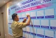 Asmawa Tosepu Ingin Kota Kendari Bebas Anjal
