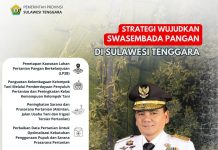 Lima Langkah Strategis Pj Gubenur Sultra Wujudkan Swasembada Pangan di Bumi Anoa