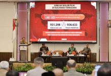 Pj Gubernur Sultra Hadiri Rakor Persiapan Penyelenggaraan Pemilu 2024