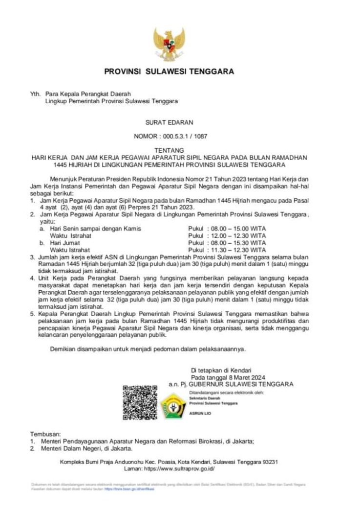 Pemerintah Provinsi (Sultra) mengeluarkan Surat Edaran (SE) tentang hari dan jam kerja pegawai ASN Lingkup Pemprov Sultra selama Ramadan 1445 H.