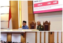 Dijatah 7.497 ASN Lingkup Pemprov, Pj Gubernur Sultra Berikan Pemaparan