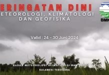 Peringatan Cuaca Buruk di Sultra, Andap Imbau Masyarakat Hati-hati Dalam Beraktivitas