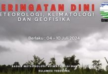 Selama Sepekan, Sultra Bakal Dilanda Cuaca Buruk dan Gelombang Tinggi