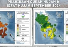 Warga Sultra Diminta Waspadai Cuaca Ekstrem dan Gelombang Tinggi