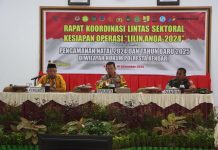 Jelang Nataru 2025, Polresta Kendari Gelar Rakor Lintas Sektoral