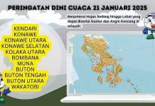 Waspada Cuaca Ekstrem di Sultra, Hujan Lebat dan Gelombang Tinggi Hingga 26 Januari 2025