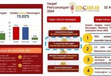 OJK Sultra Gandeng Media Lewat Program “OJK Peduli”, Dorong Literasi Keuangan Berkelanjutan