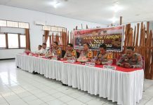 Press Release Akhir Tahun, Kapolres Baubau Ungkap Tren Kamtibmas 2025