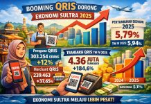 QRIS Makin Digandrungi, Transaksi Non Tunai Dongkrak Ekonomi Sultra Tumbuh 5,79 Persen