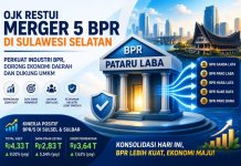 OJK Restui Merger 5 BPR di Sulsel, Pataru Laba Jadi Bank Hasil Konsolidasi